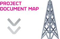 Project documents map